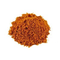 Chicken Masala